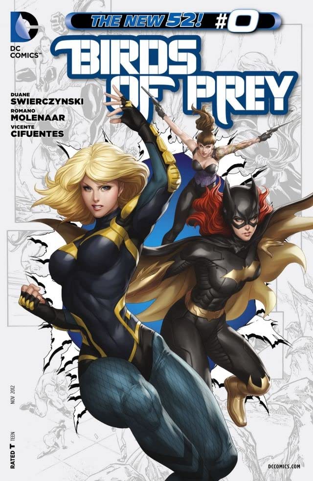 Birds of Prey #0