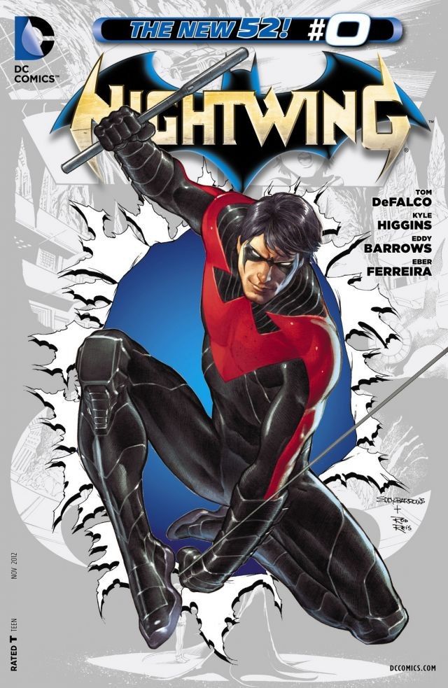 Nightwing