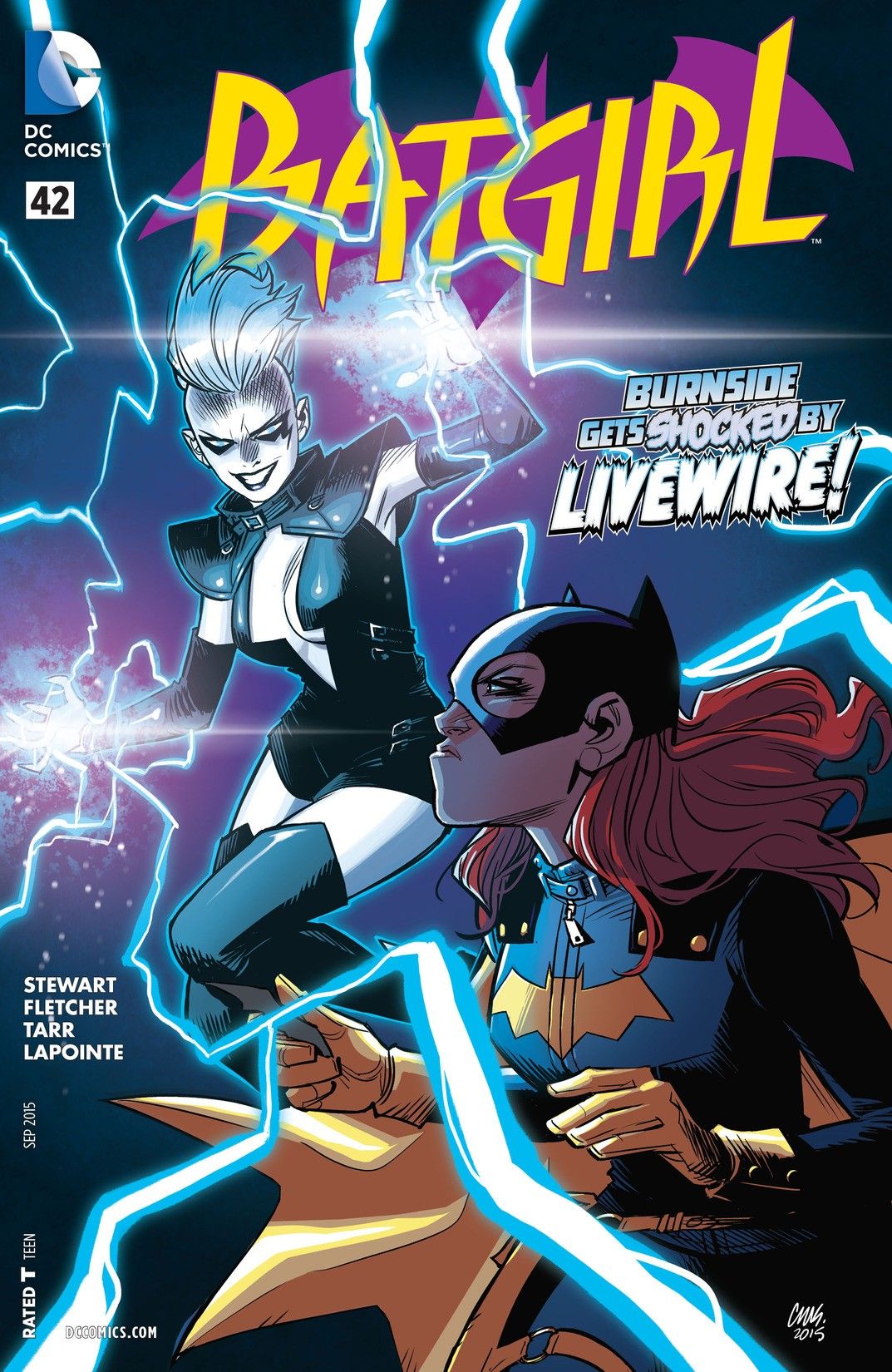 Batgirl #42