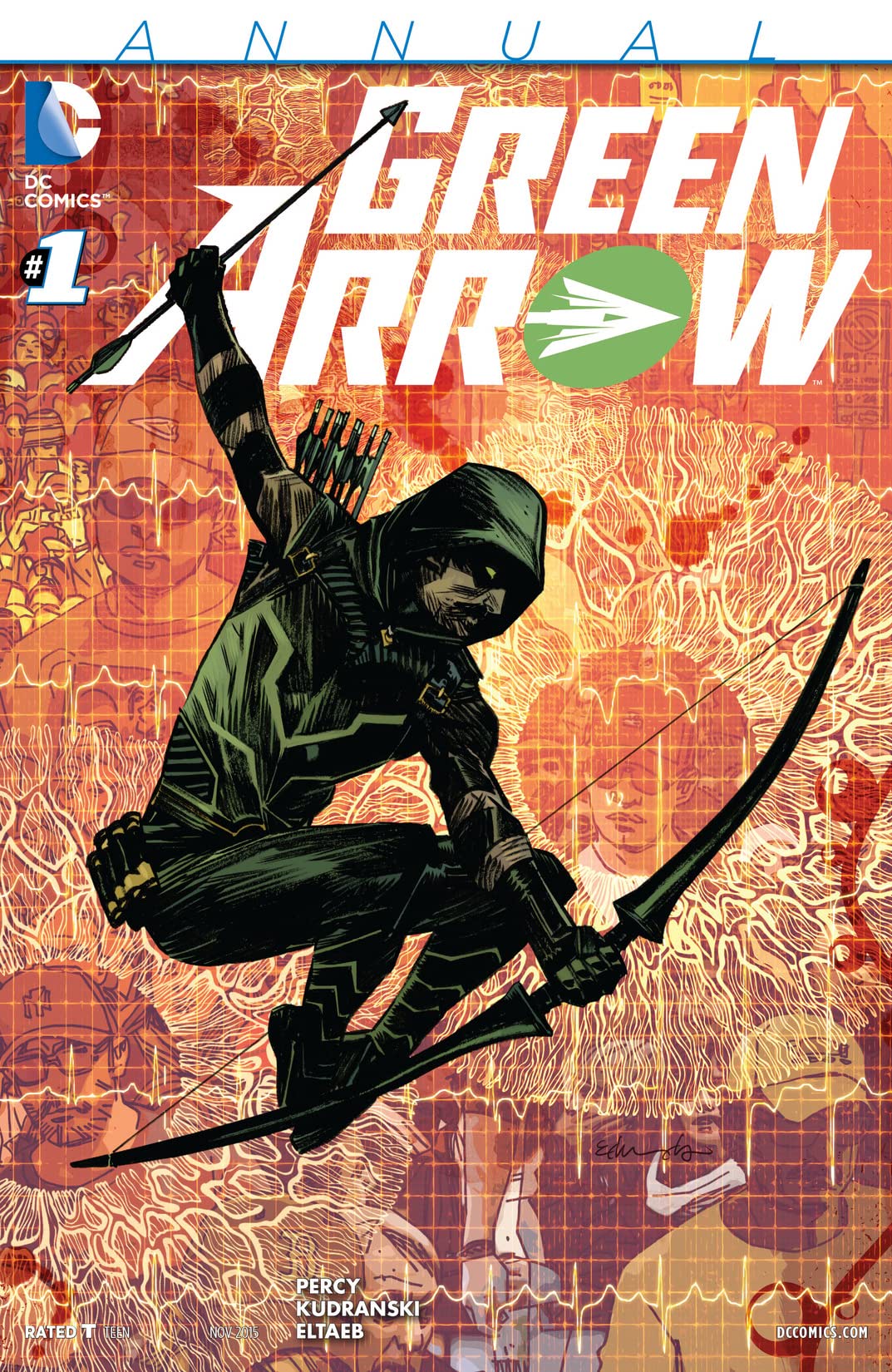 Green Arrow Annual #1 cover