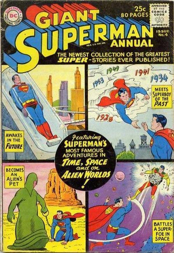 Superman Annual #4 cover