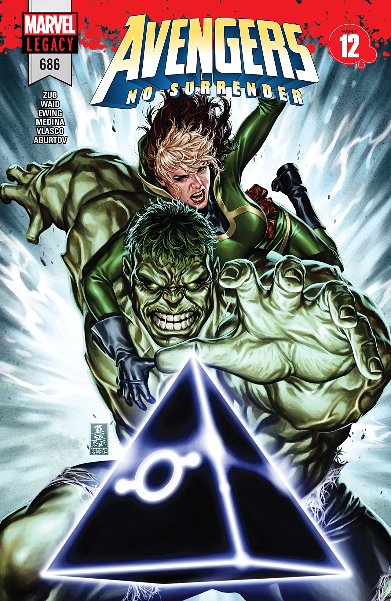 Avengers #686 cover