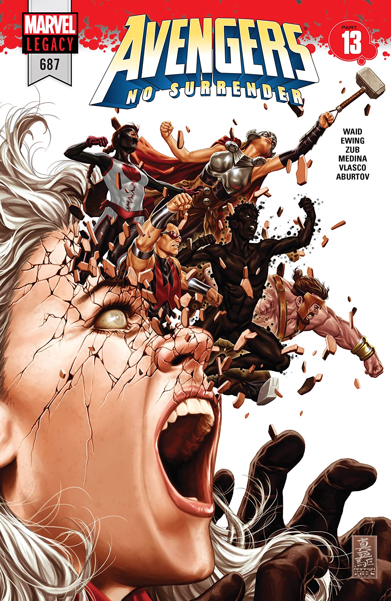 Avengers #687