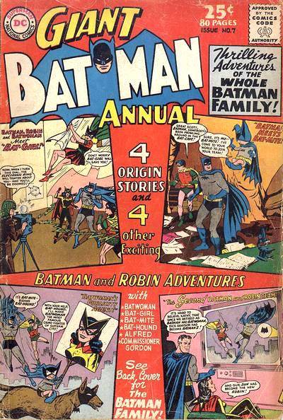Batman Annual #7 cover