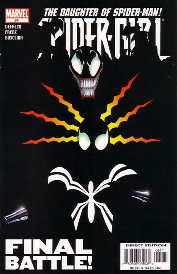 Spider-Girl #84 cover