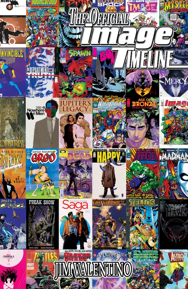The Official Image Comics Timeline #1 cover