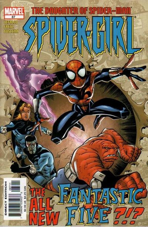 Spider-Girl #87