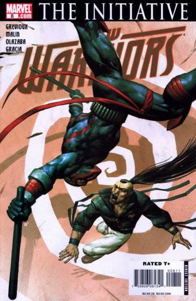 New Warriors #8 cover