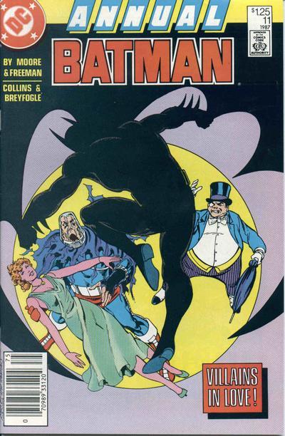 Batman Annual #11 cover