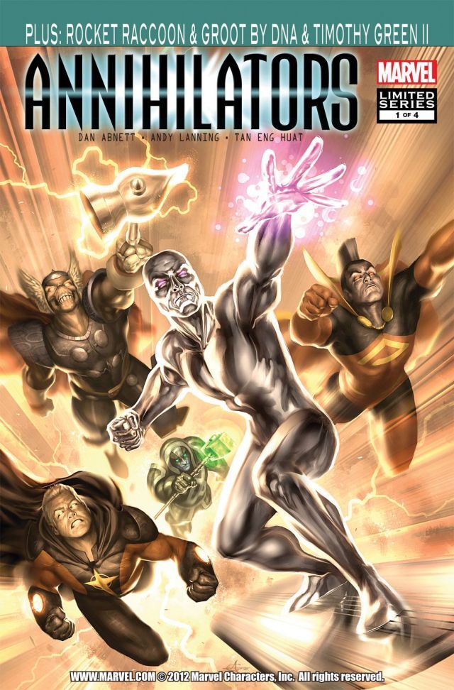 Annihilators