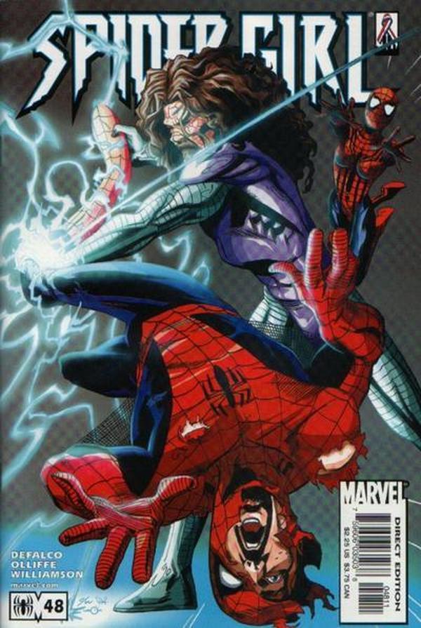Spider-Girl #48 cover