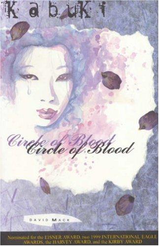 Kabuki Circle of Blood #[nn]