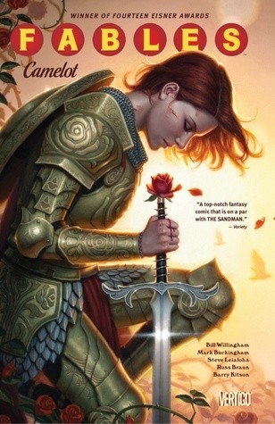 Fables #20 cover