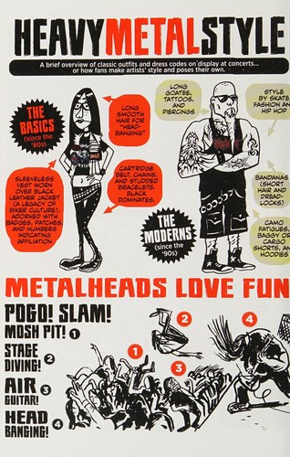 The Little Book of Knowledge: Heavy Metal #[nn] cover