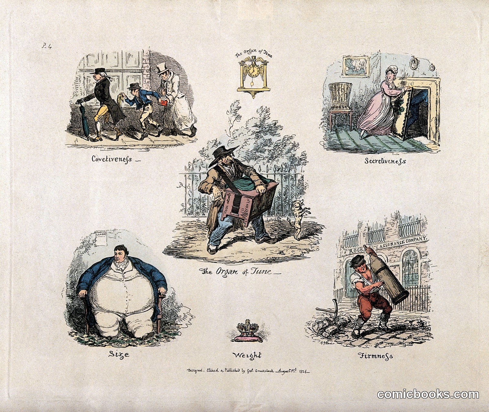 Seven Vignettes Illustrating Phrenological Propensities by George Cruikshank