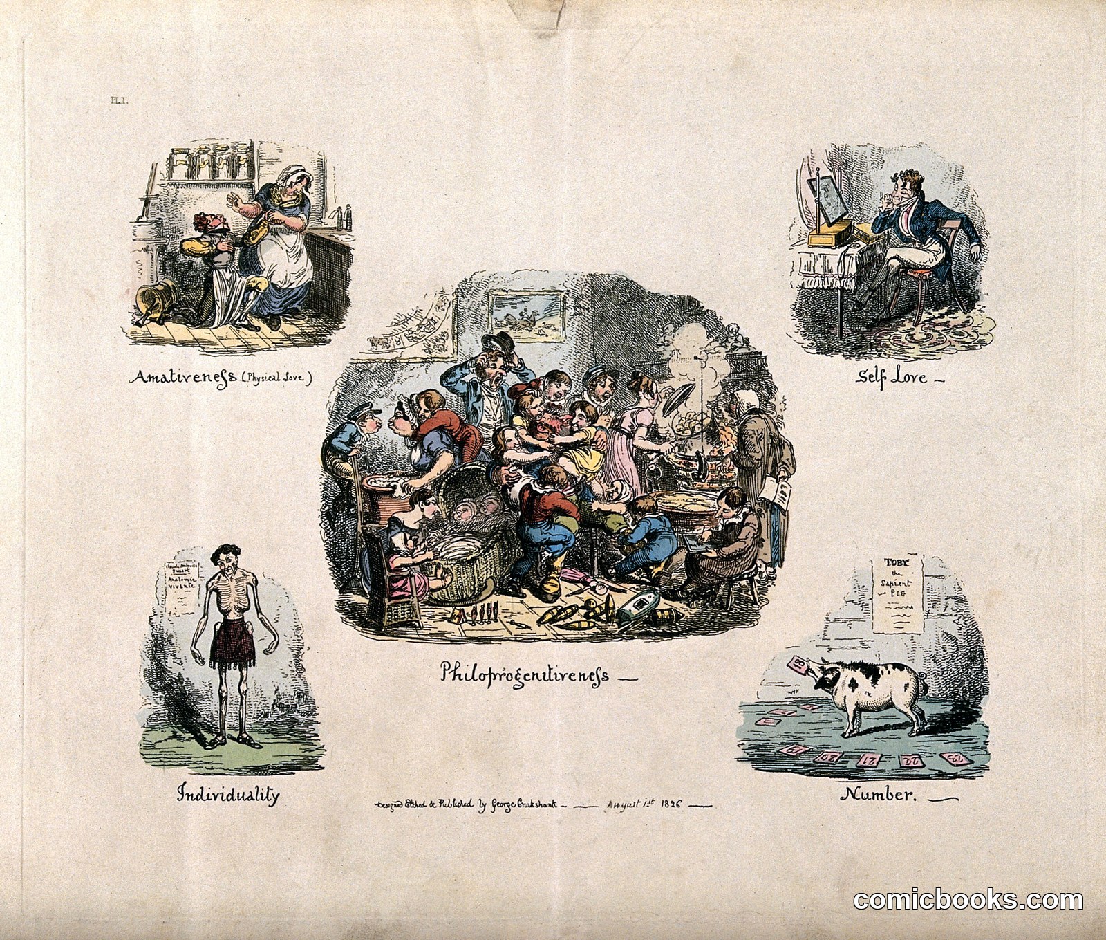 Phrenological Propensities, 1826 by http://data.europeana.eu/agent/63272