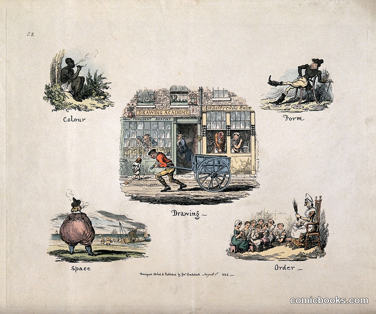 The Elements of Drawing: Colour, Form, Space, Order, Drawing by http://data.europeana.eu/agent/63272