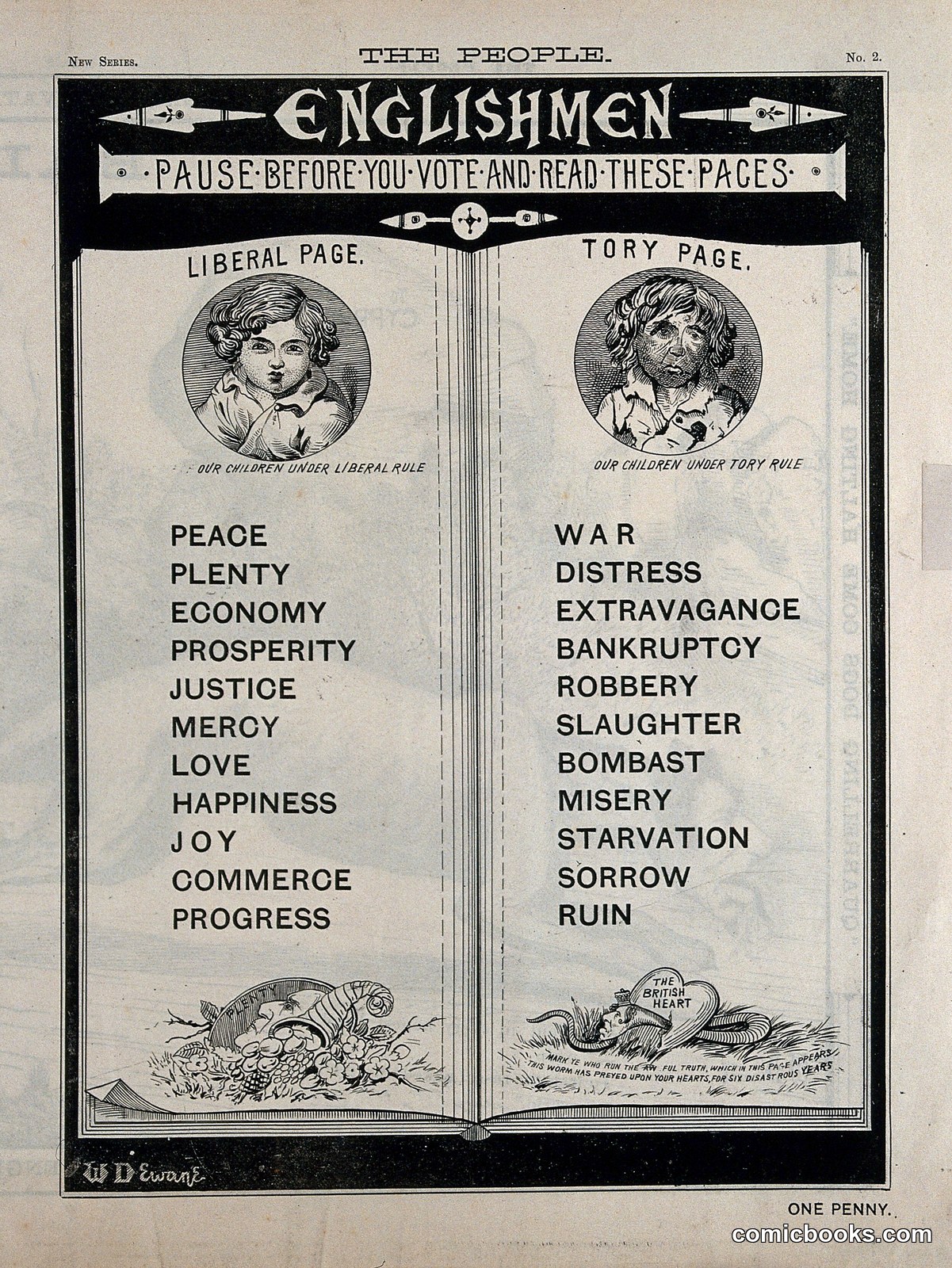 Englishmen: Pause Before You Vote and Read These Pages by W. D. Ewan