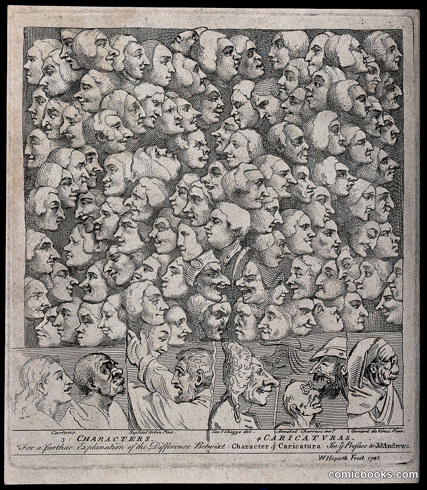 Characters and Caricaturas by William Hogarth