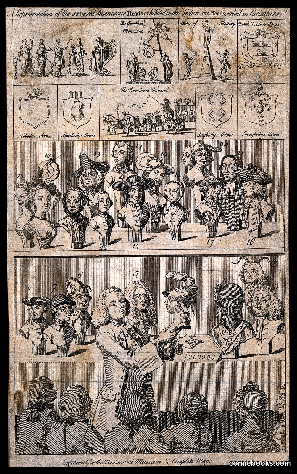 A Fashionable Lecturer Demonstrates the Art of Physiognomy