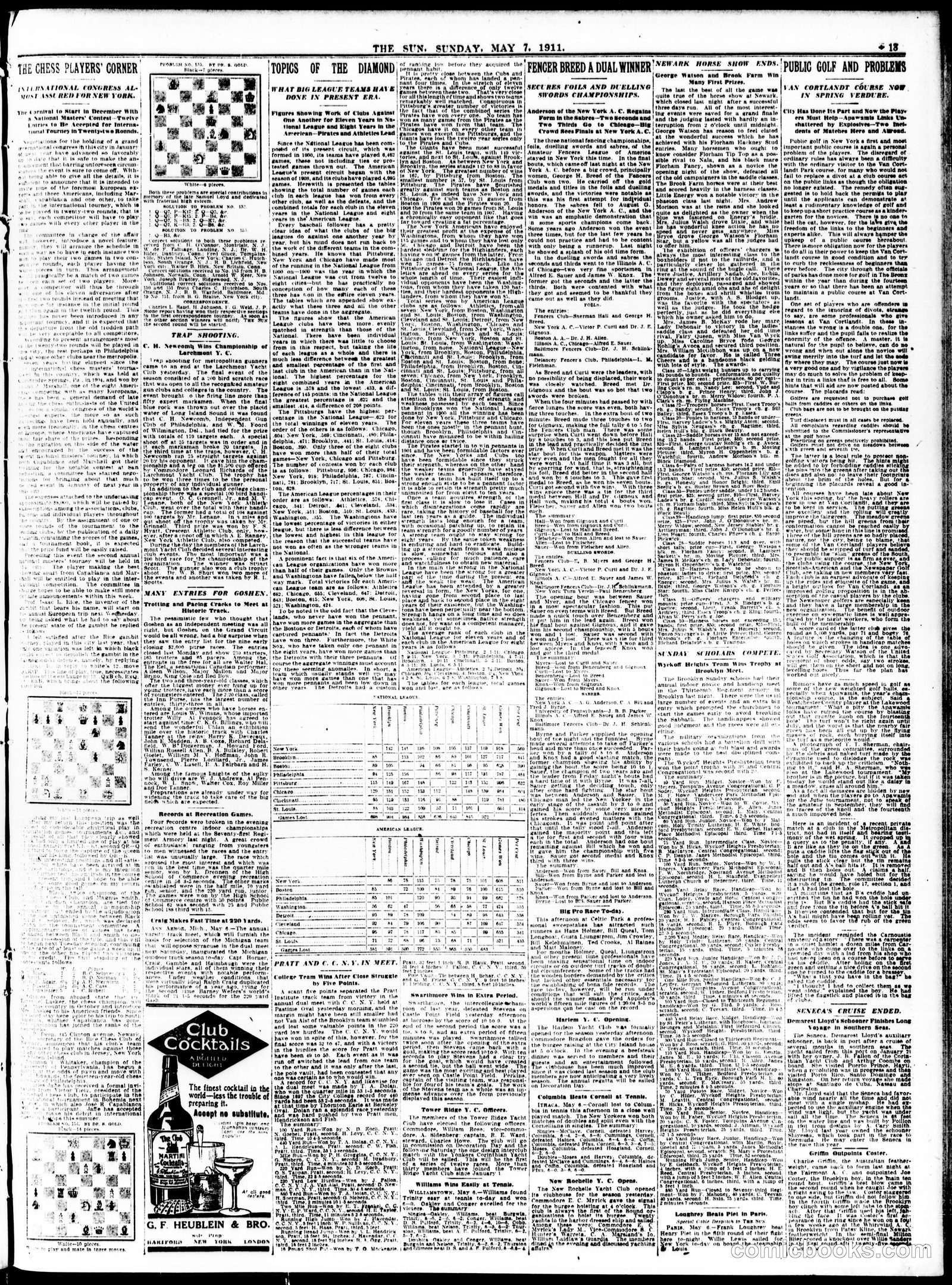 Buster Brown — The Sun (New York), May 7, 1911