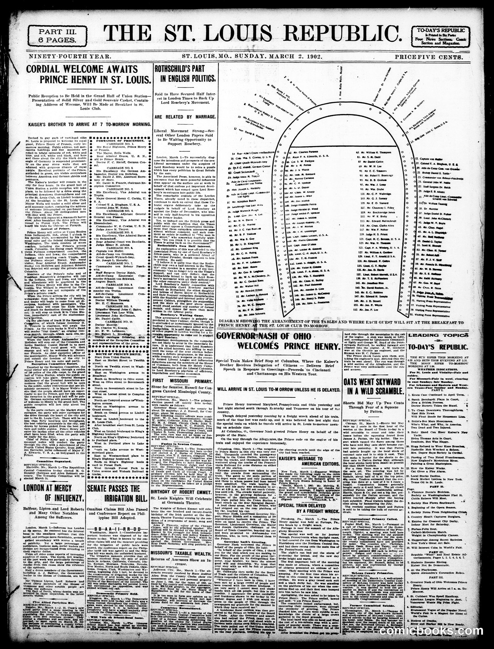 Sunday Comic Section — St. Louis Republic