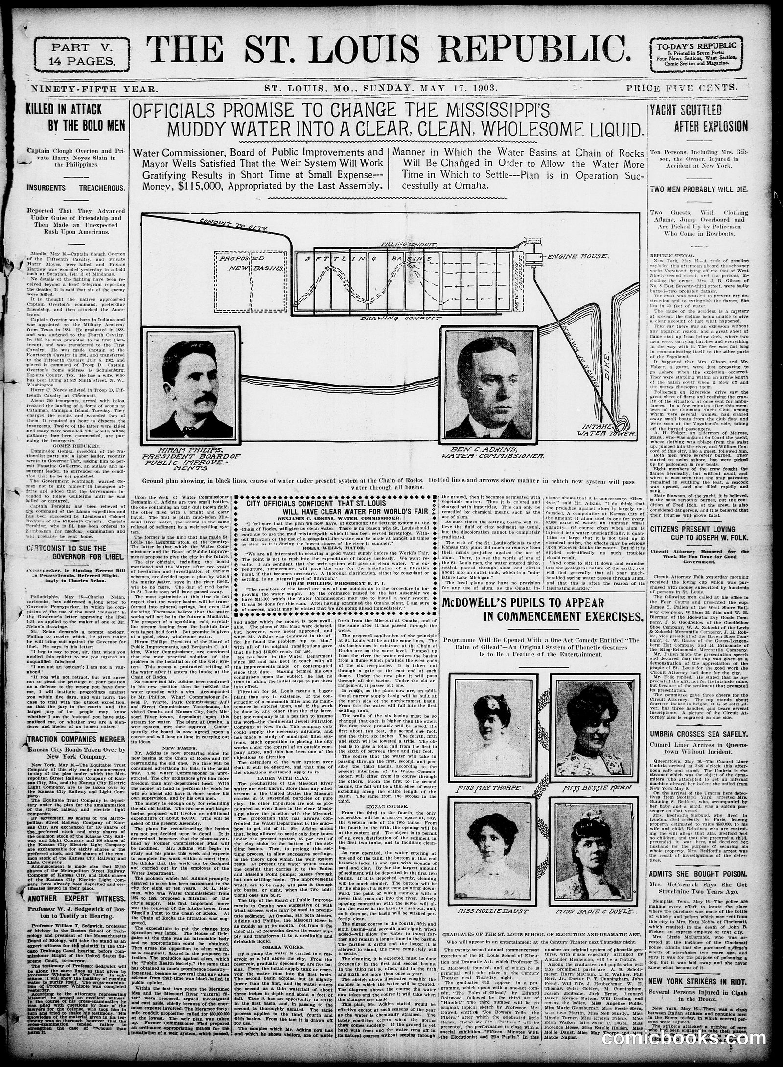 Sunday Newspaper Comic Section