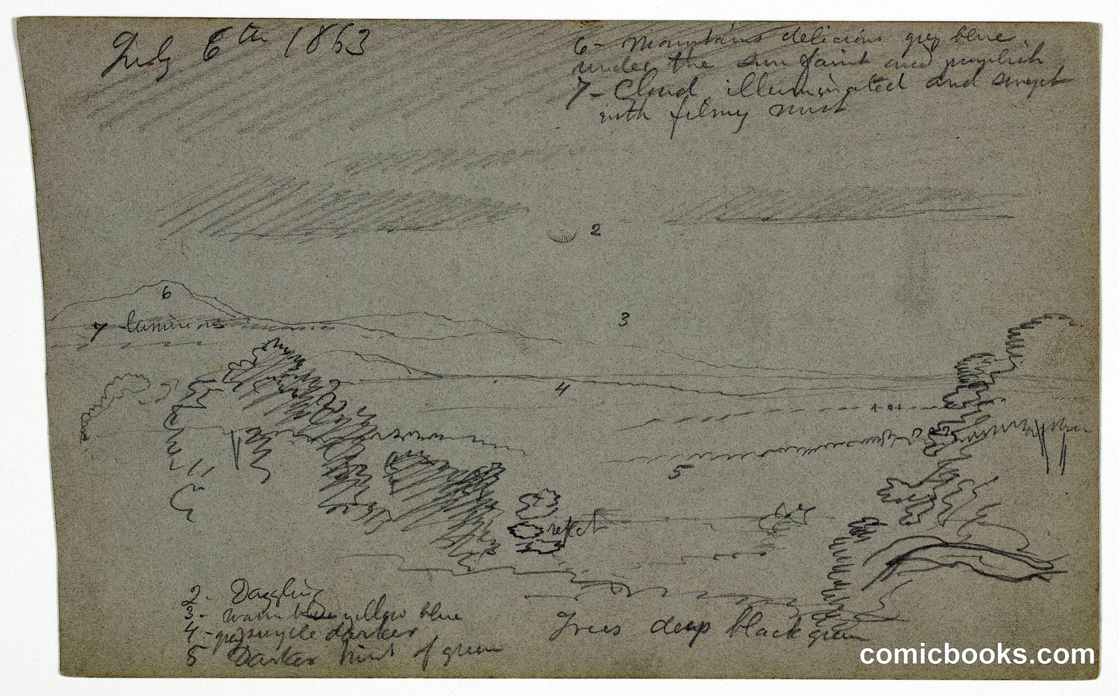 Study Sheet with Landscape Sketches by Frederic Edwin Church, American, 1826–1900
