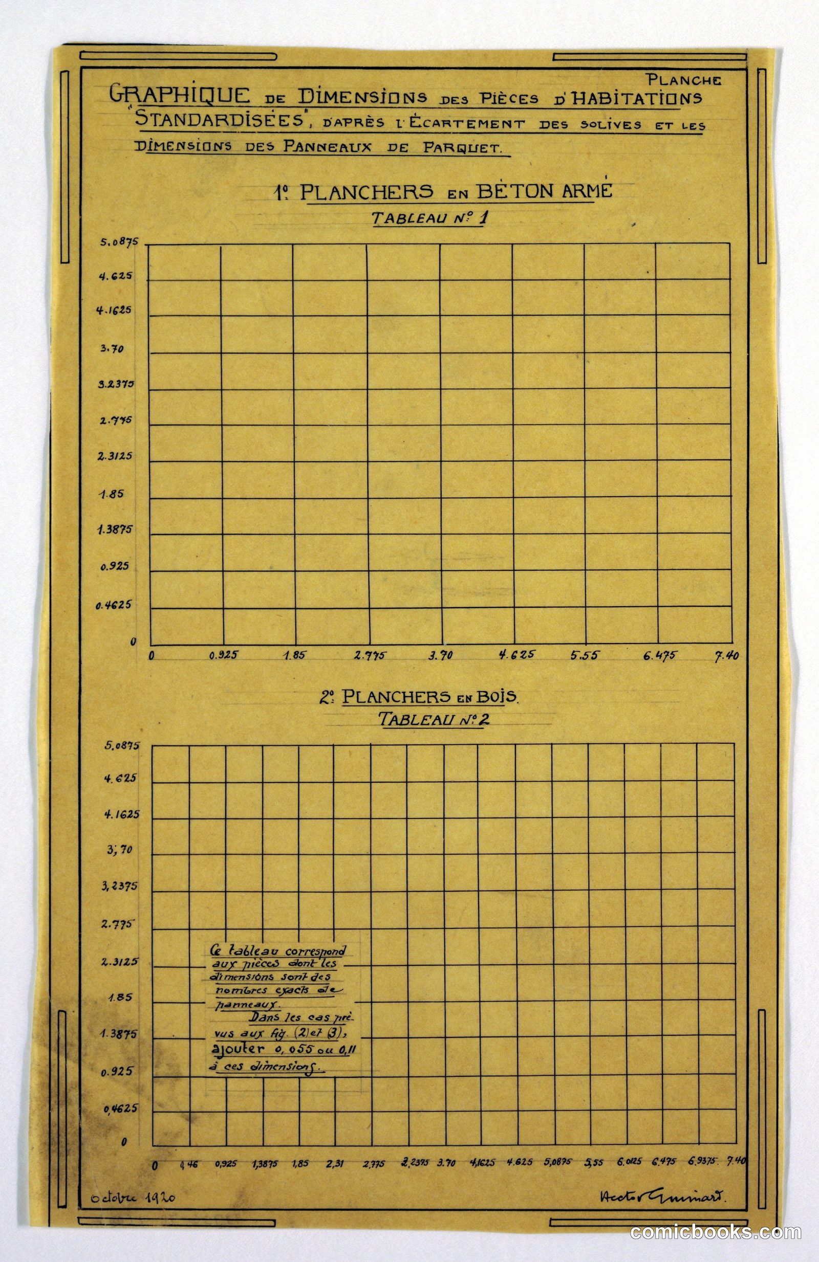 Design Documentation for Standardized Housing by Hector Guimard, French, 1867–1942