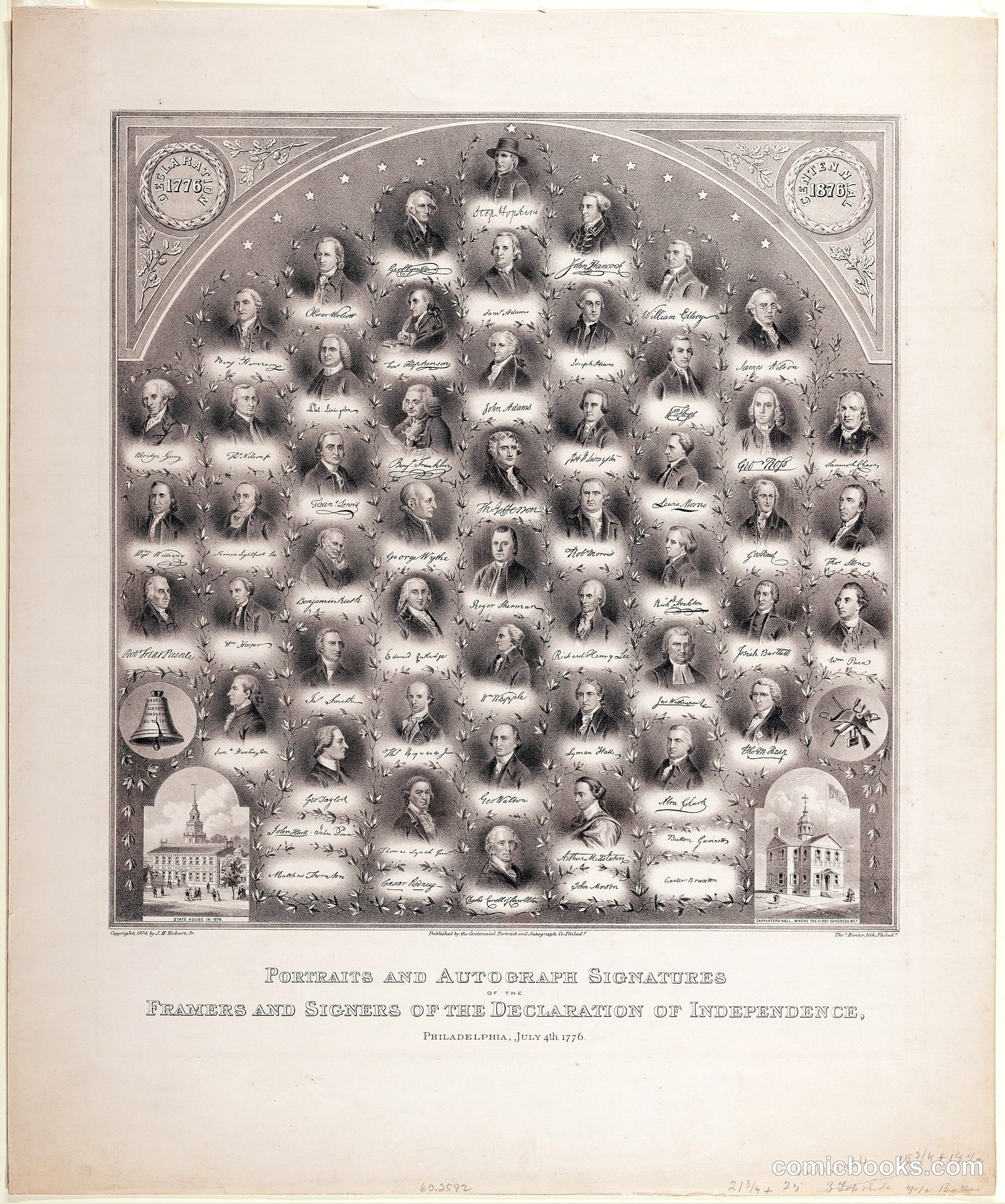 Portraits and Autograph Signatures of the Framers and Signers of the Declaration of Independence by Centennial Portrait and Autograph Co.