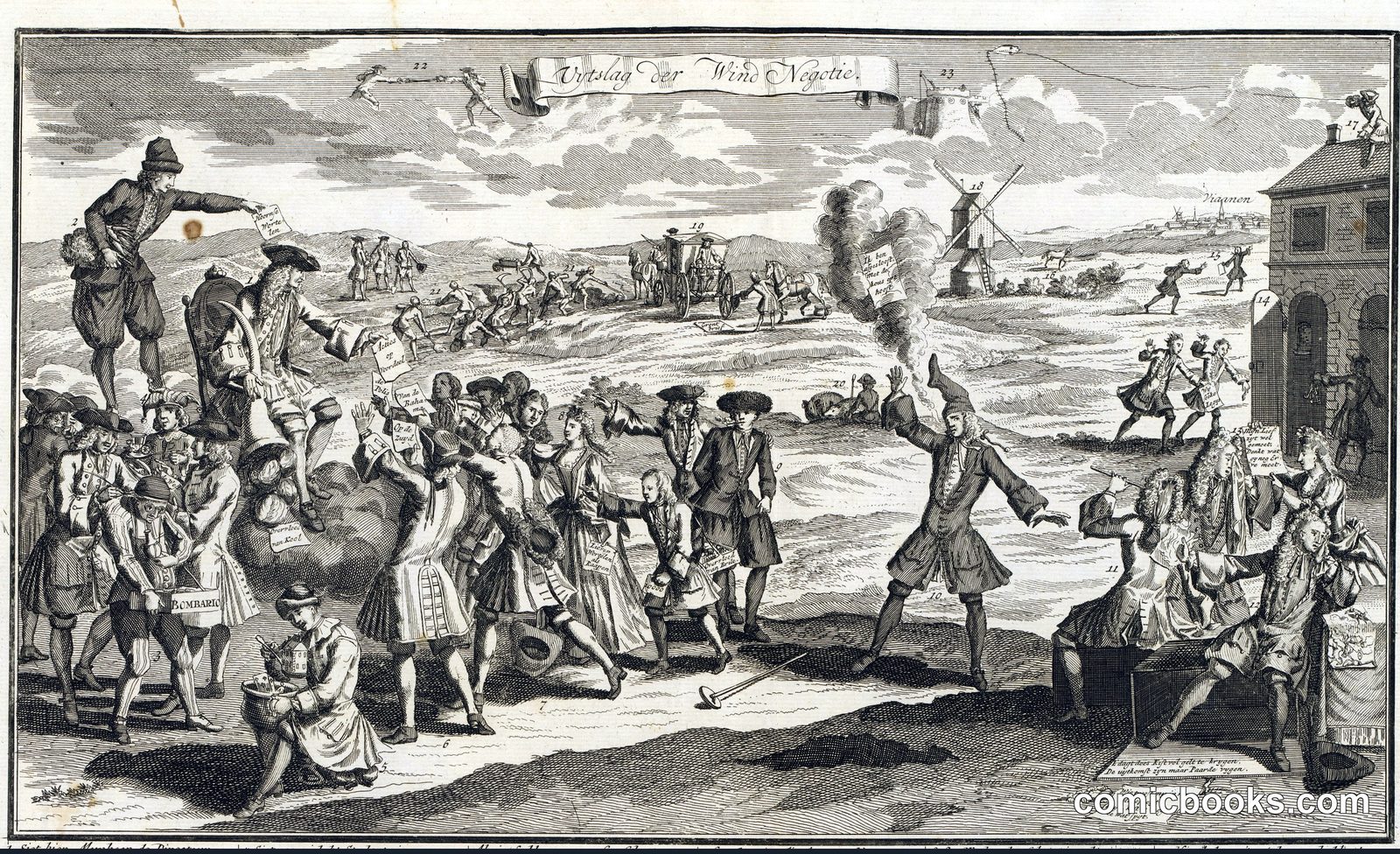 Uitslag van de windnegotie (Outcome of the Wind Negotiation)