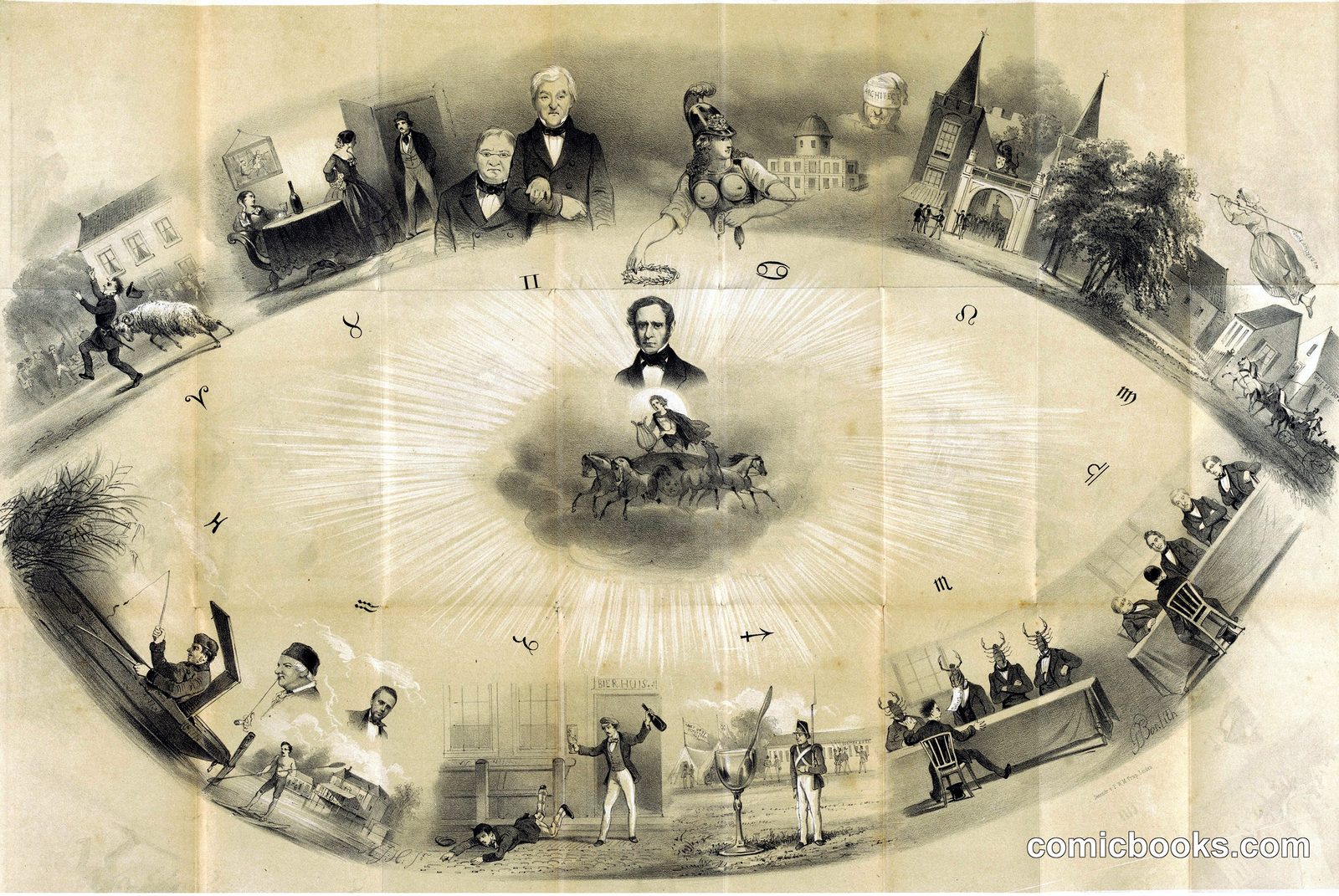 Zodiacal Satire of Student Life
