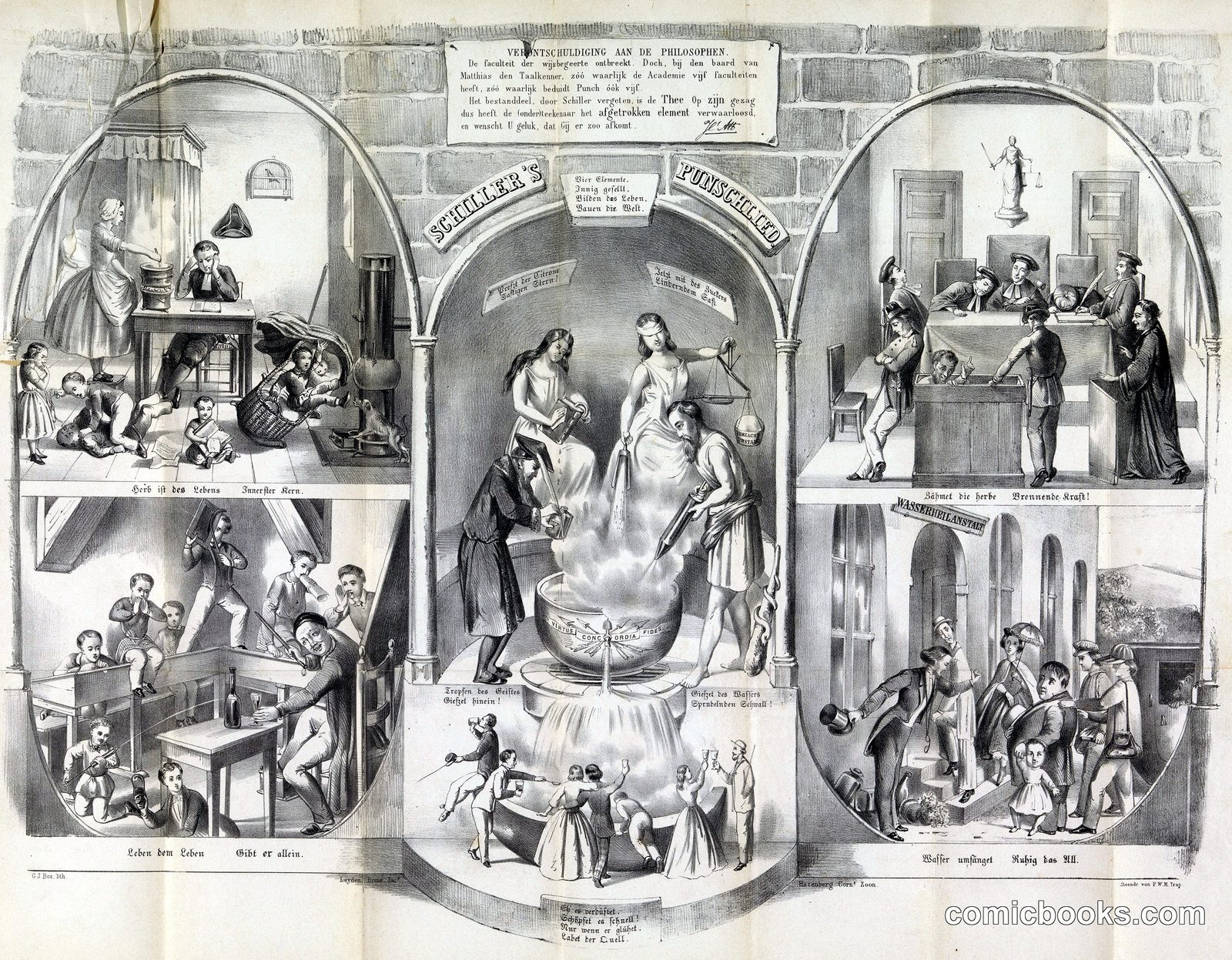 Varieties of Philosophy (Wijsgeerige Bouwing aan de Philosophen)