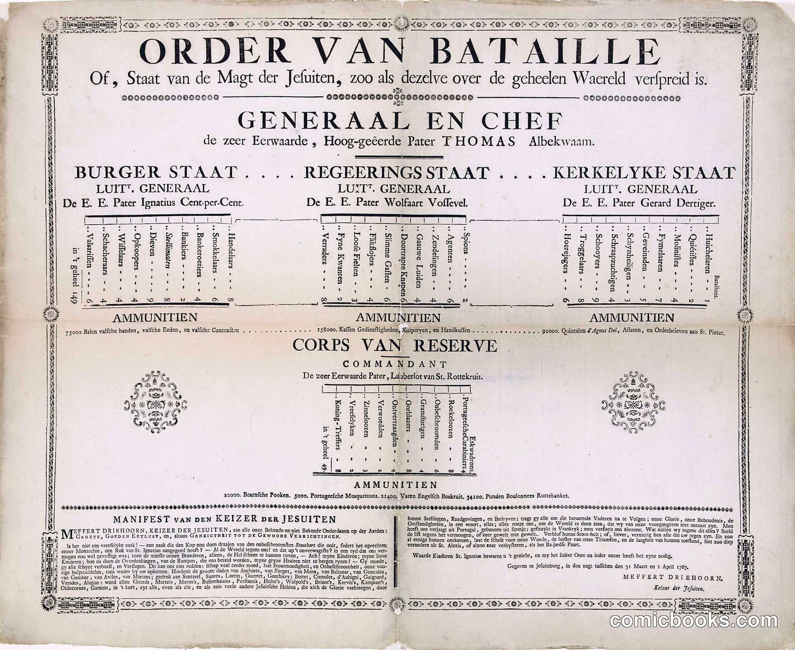 Order of Battle of the Jesuits