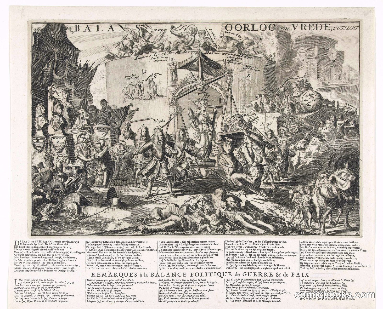 Balans van Oorlog en Vrede (Balance of War and Peace)