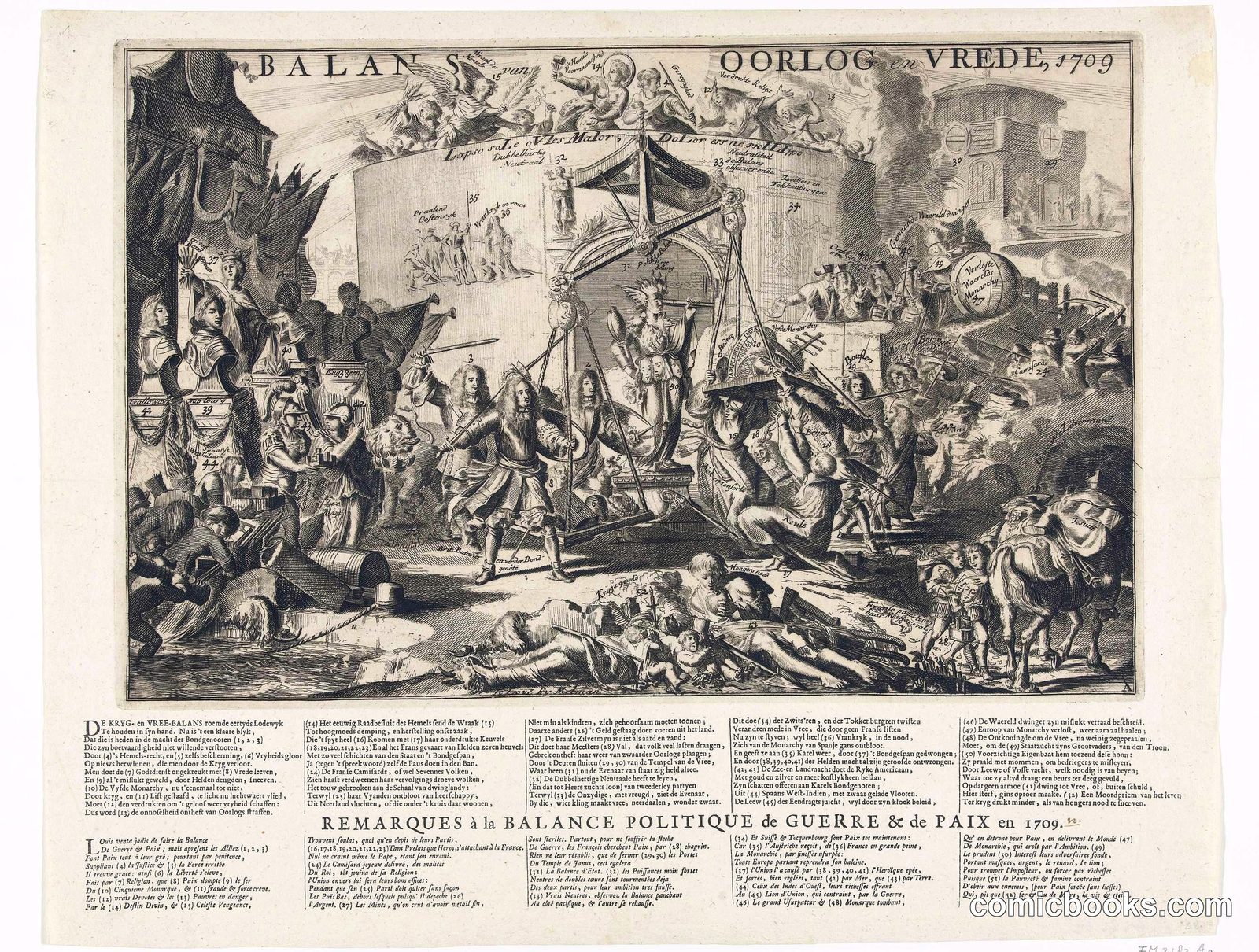 Balans van Oorlog en Vrede (Balance of War and Peace)