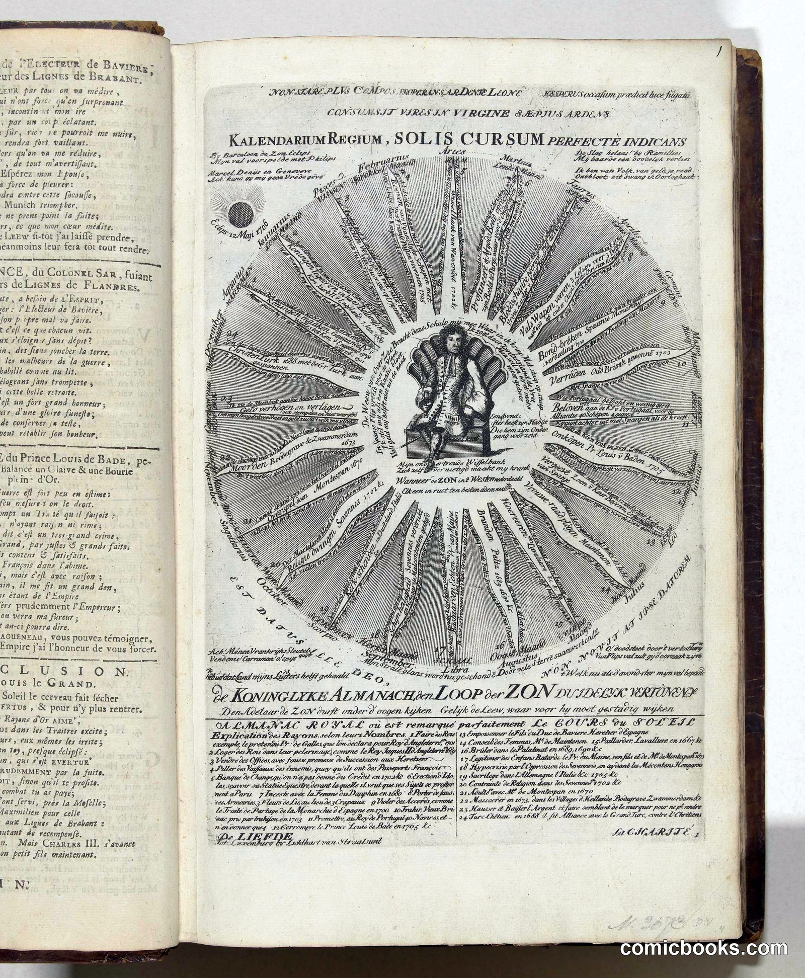 Kalenarium Regium, Solis Cursum Perfecte Indicans (Royal Calendar Showing the Sun's Perfect Course)