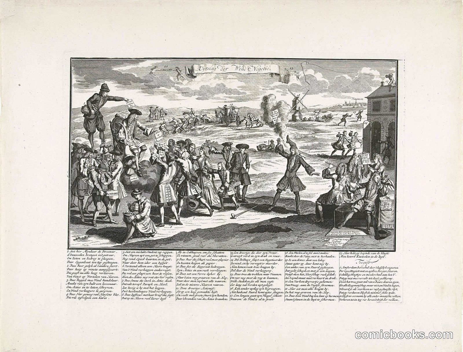 Uitslag van de windnegotie (Outcome of the Wind Negotiation)
