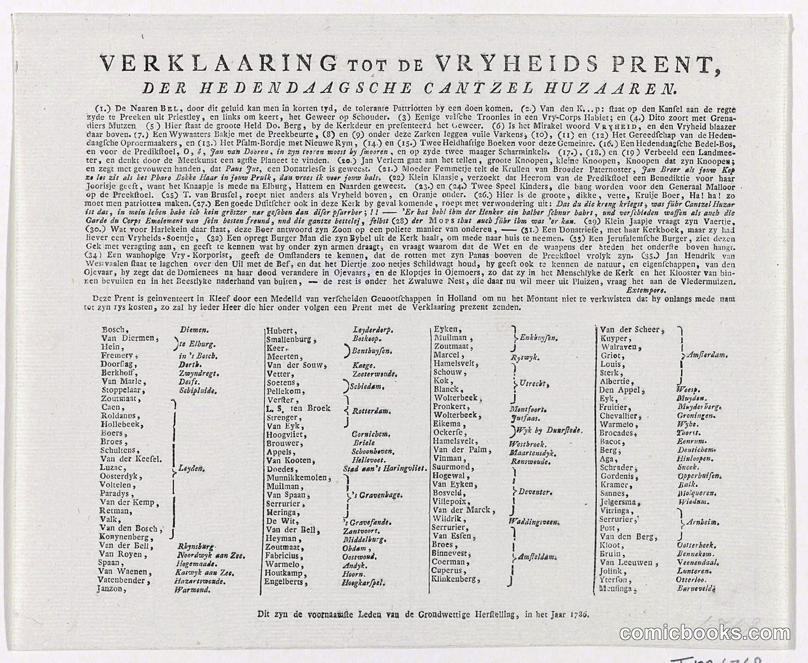 Declaration of Free Speech: The Leyden Preachers