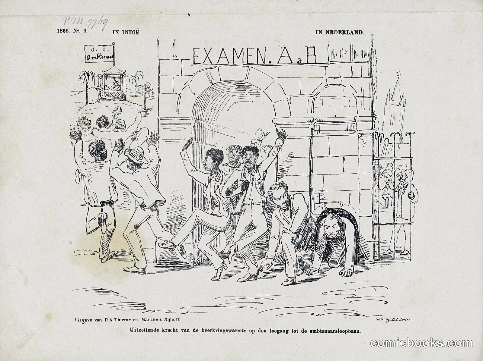Examination for Colonial Service in the Indies