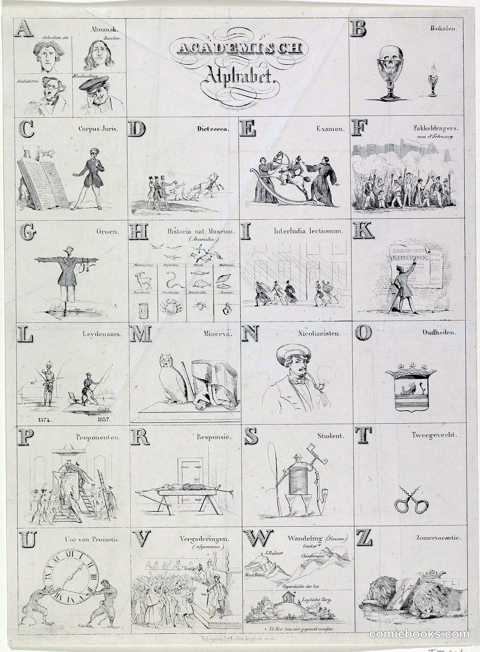 Academisch Alphabet
