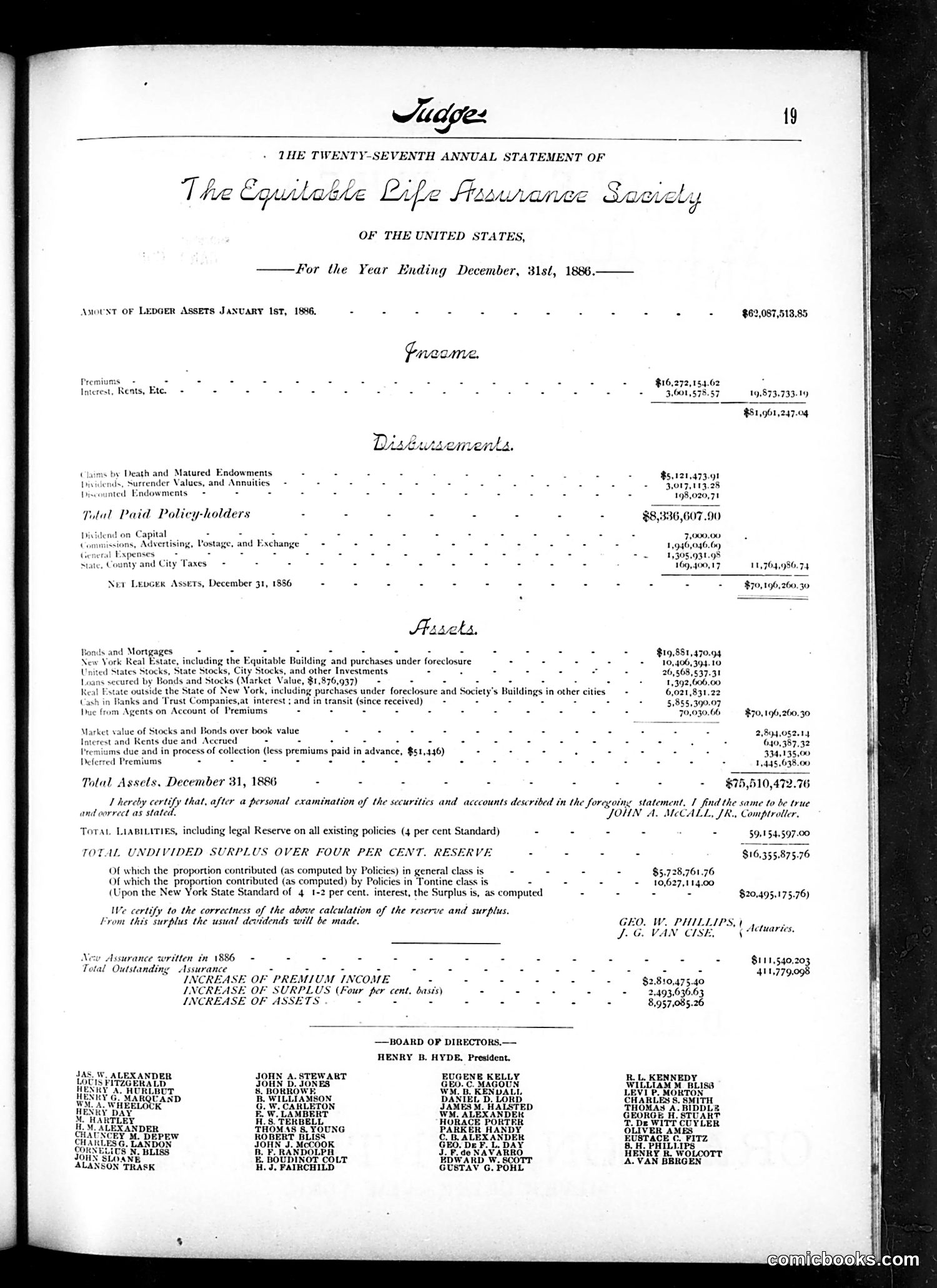 Judge — March 12, 1887 — page 19 of 24