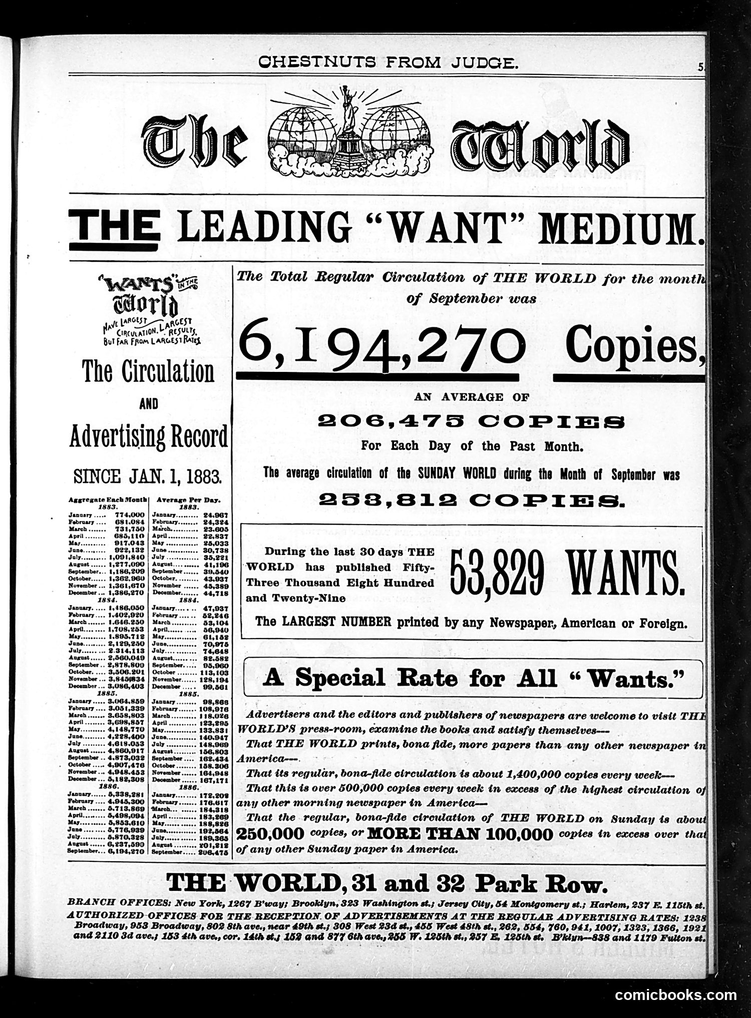 Judge — 1888 — page 61 of 87