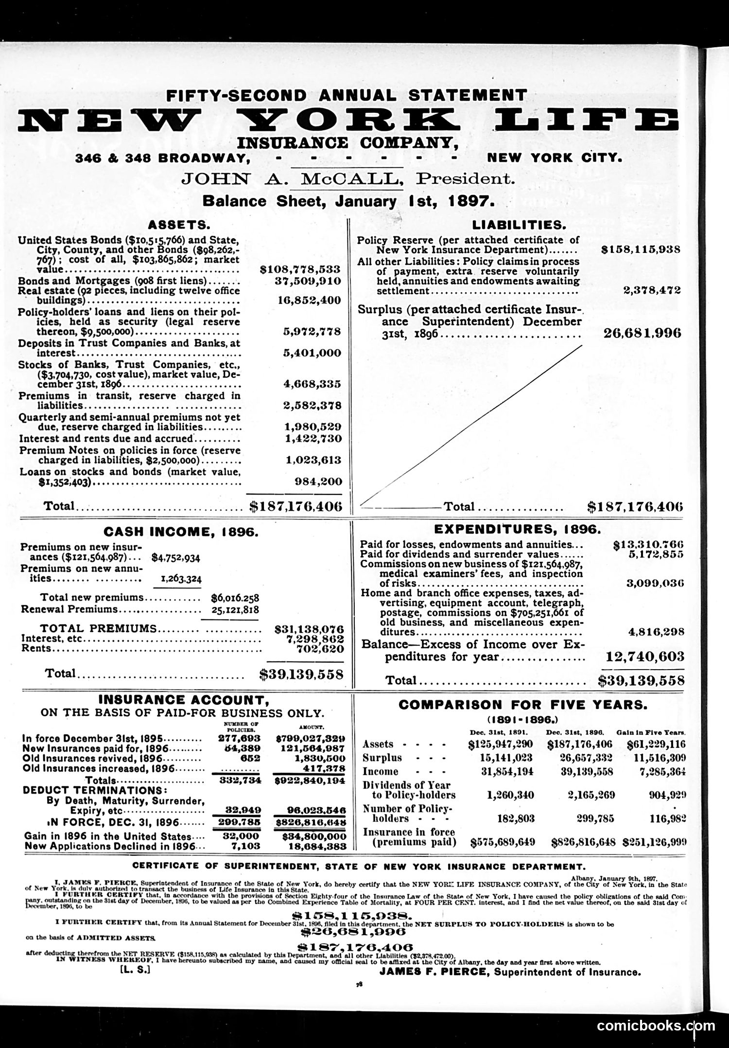 Judge — January 30, 1897 — page 14 of 16