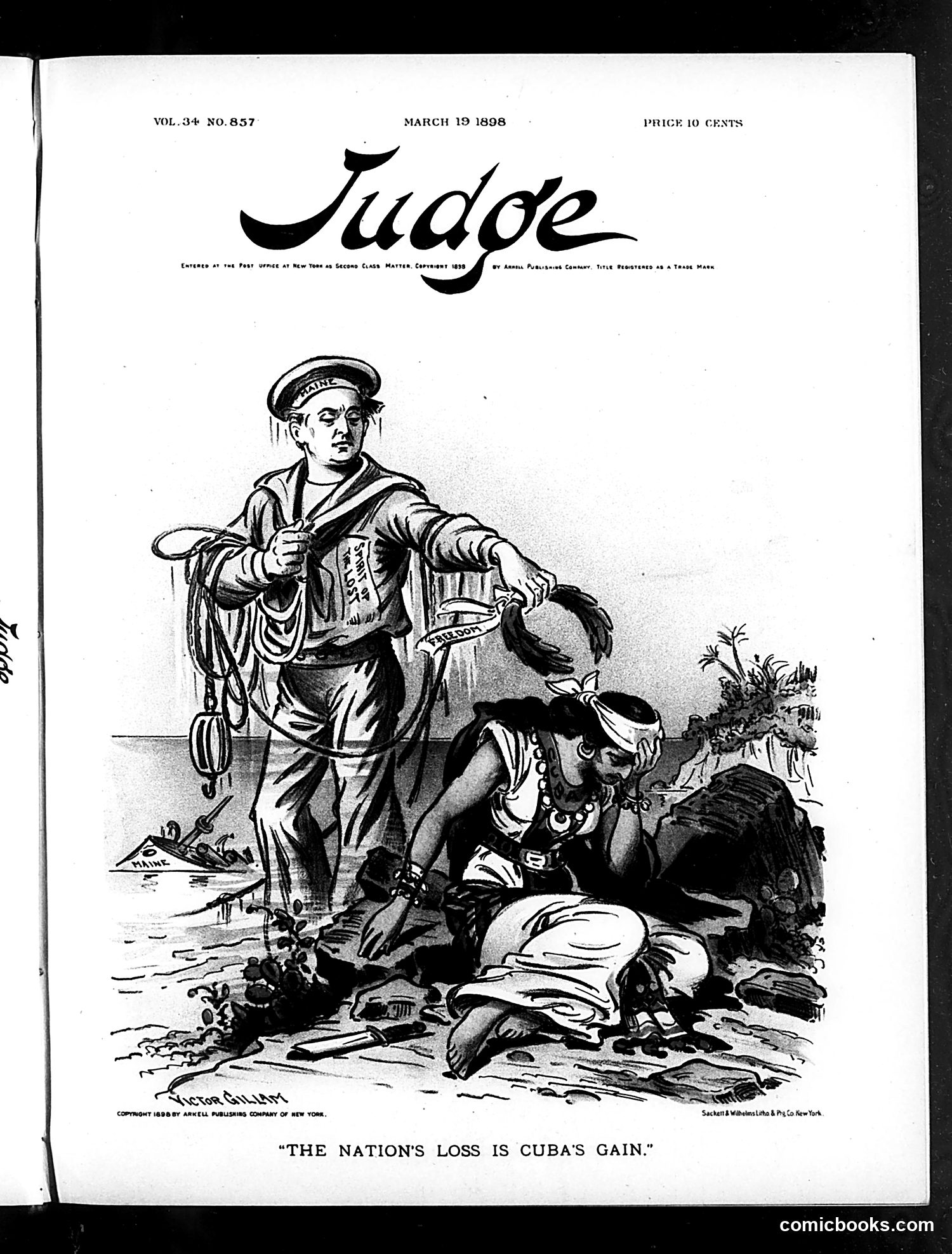 Judge — March 19, 1898