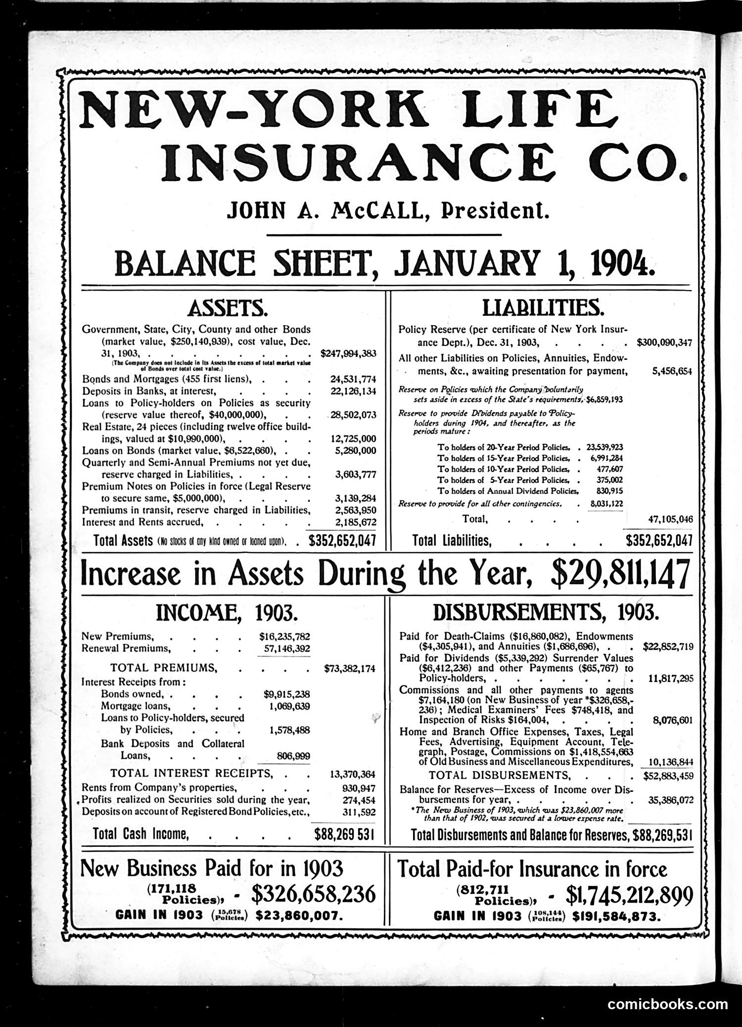 Judge — February 13, 1904 — page 20 of 20