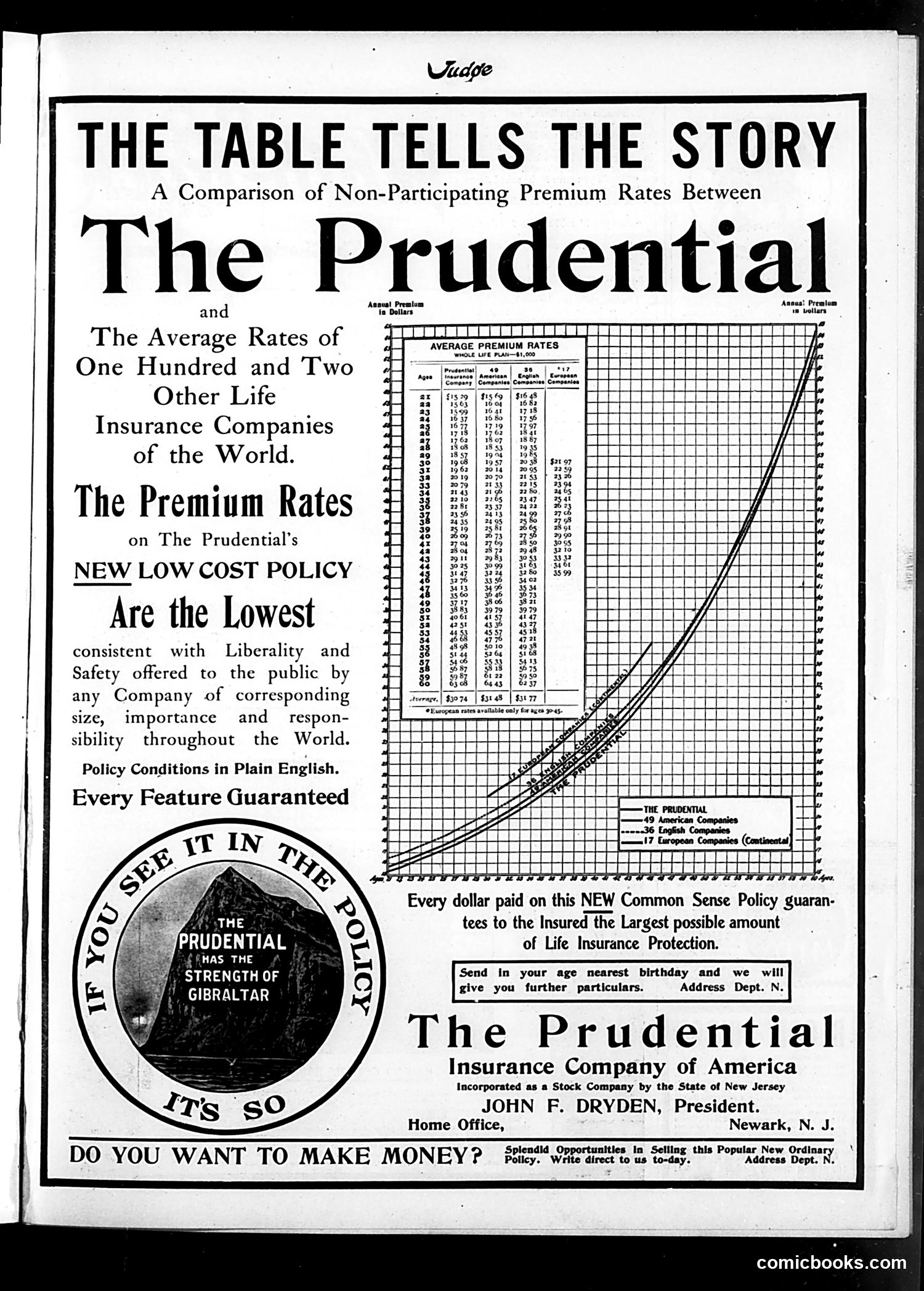Judge — October 19, 1907 — page 11 of 16