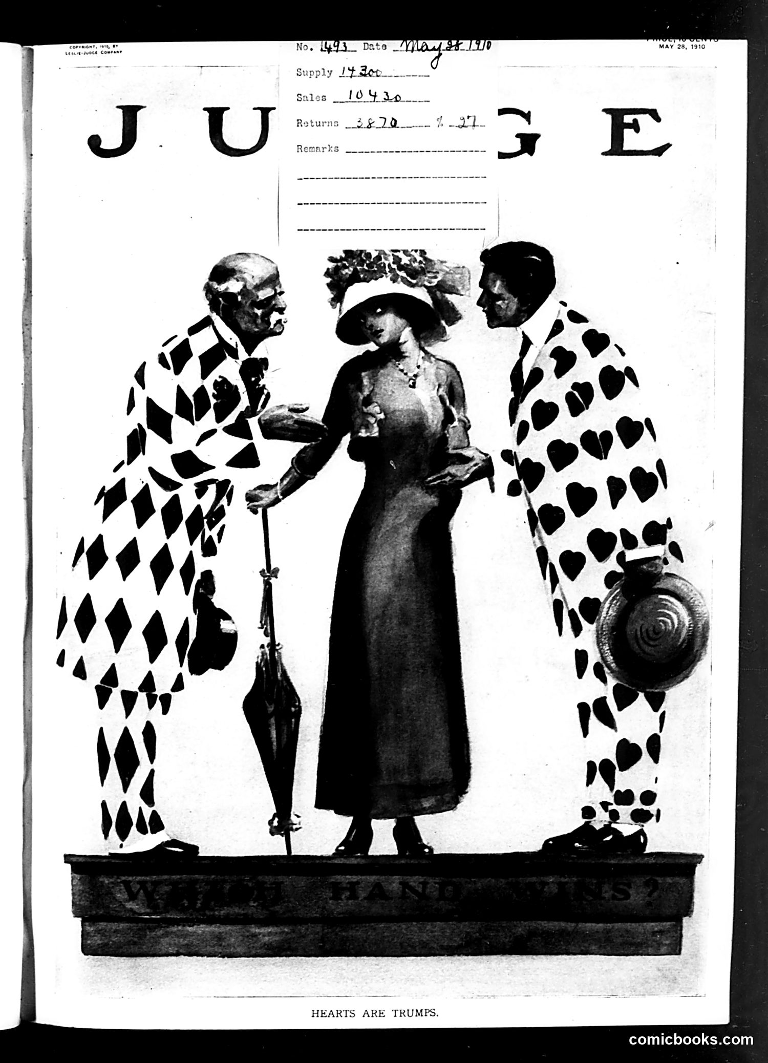 Judge — May 28, 1910