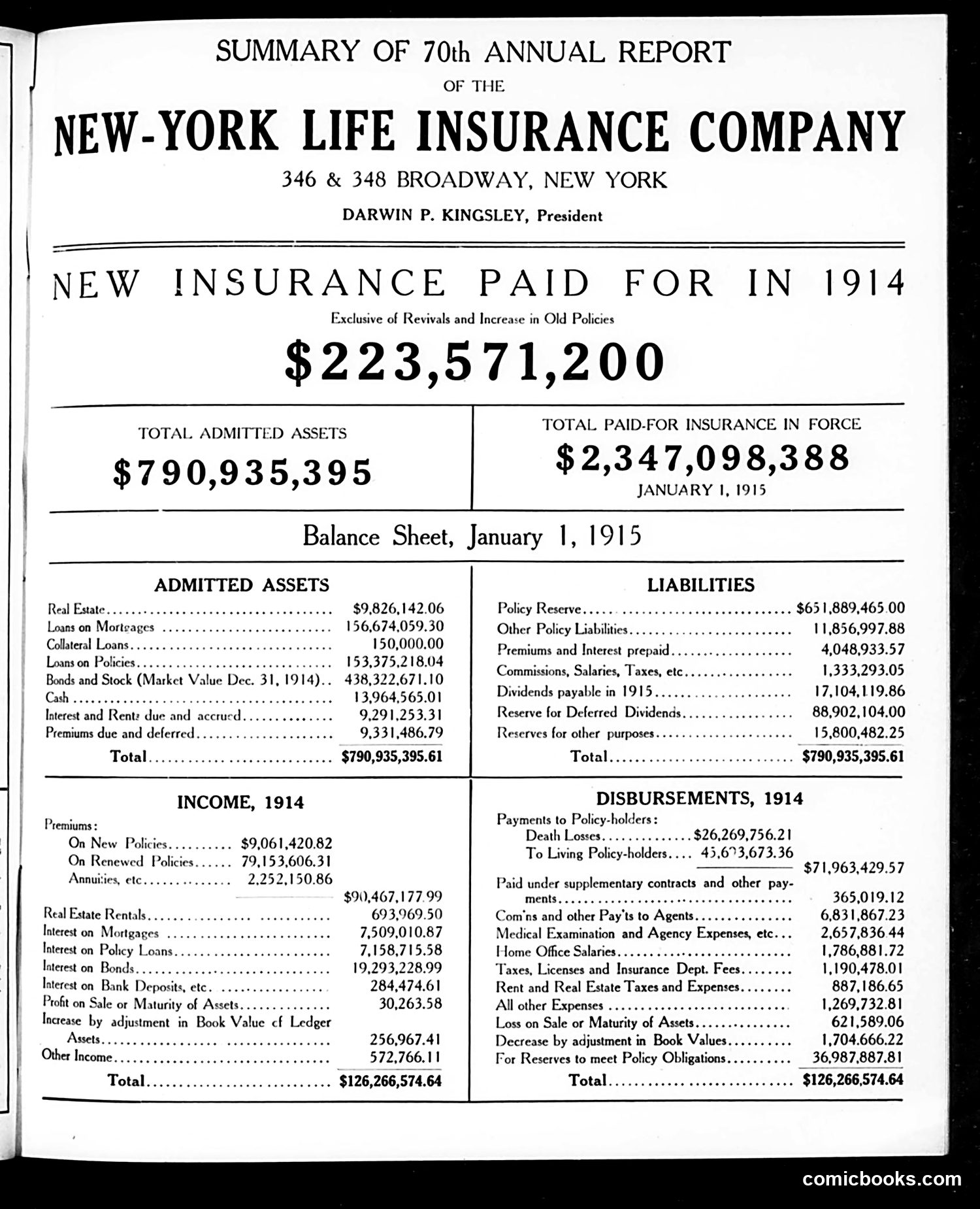 Judge — January 30, 1915 — page 23 of 24