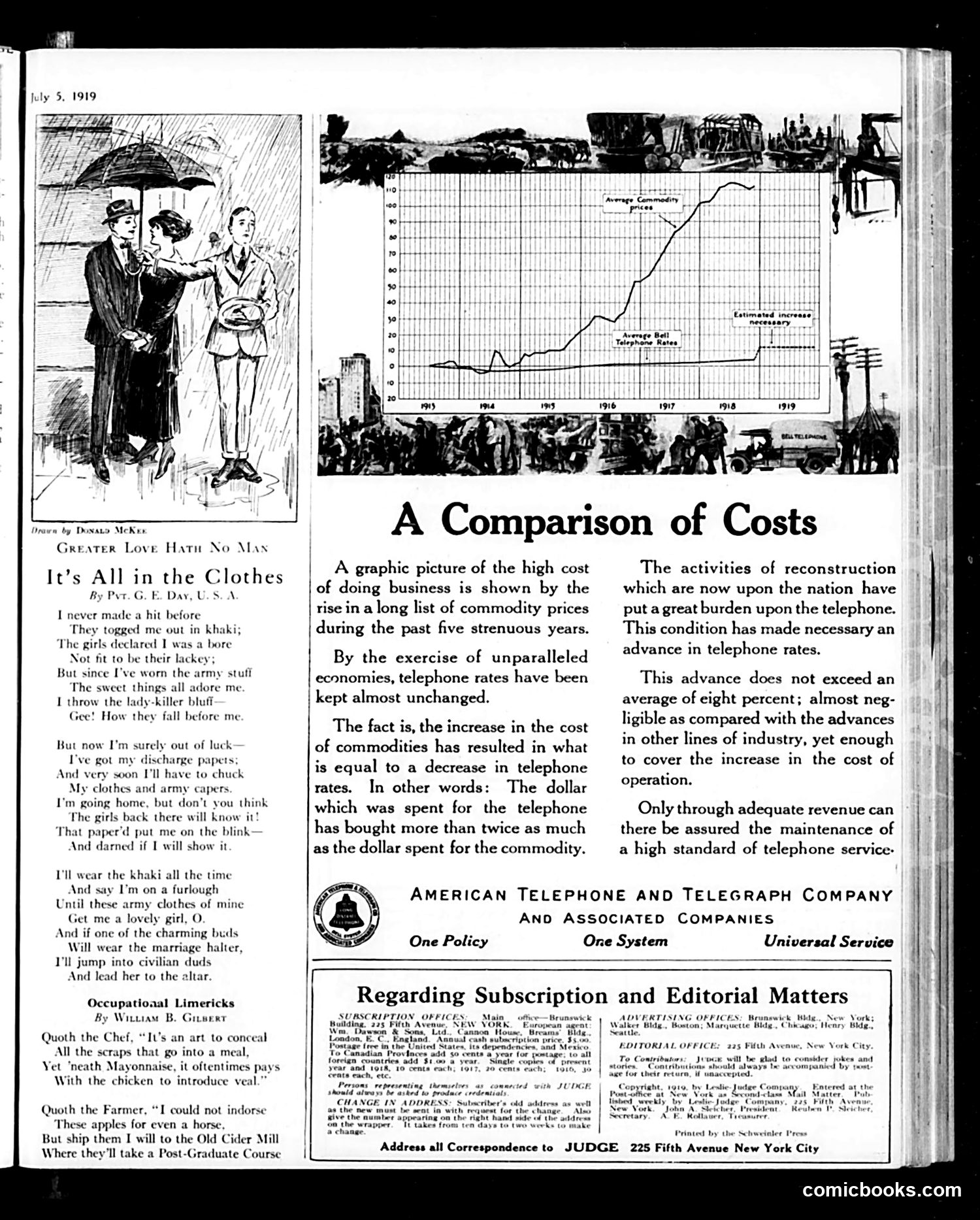 Judge — July 5, 1919 — page 31 of 36